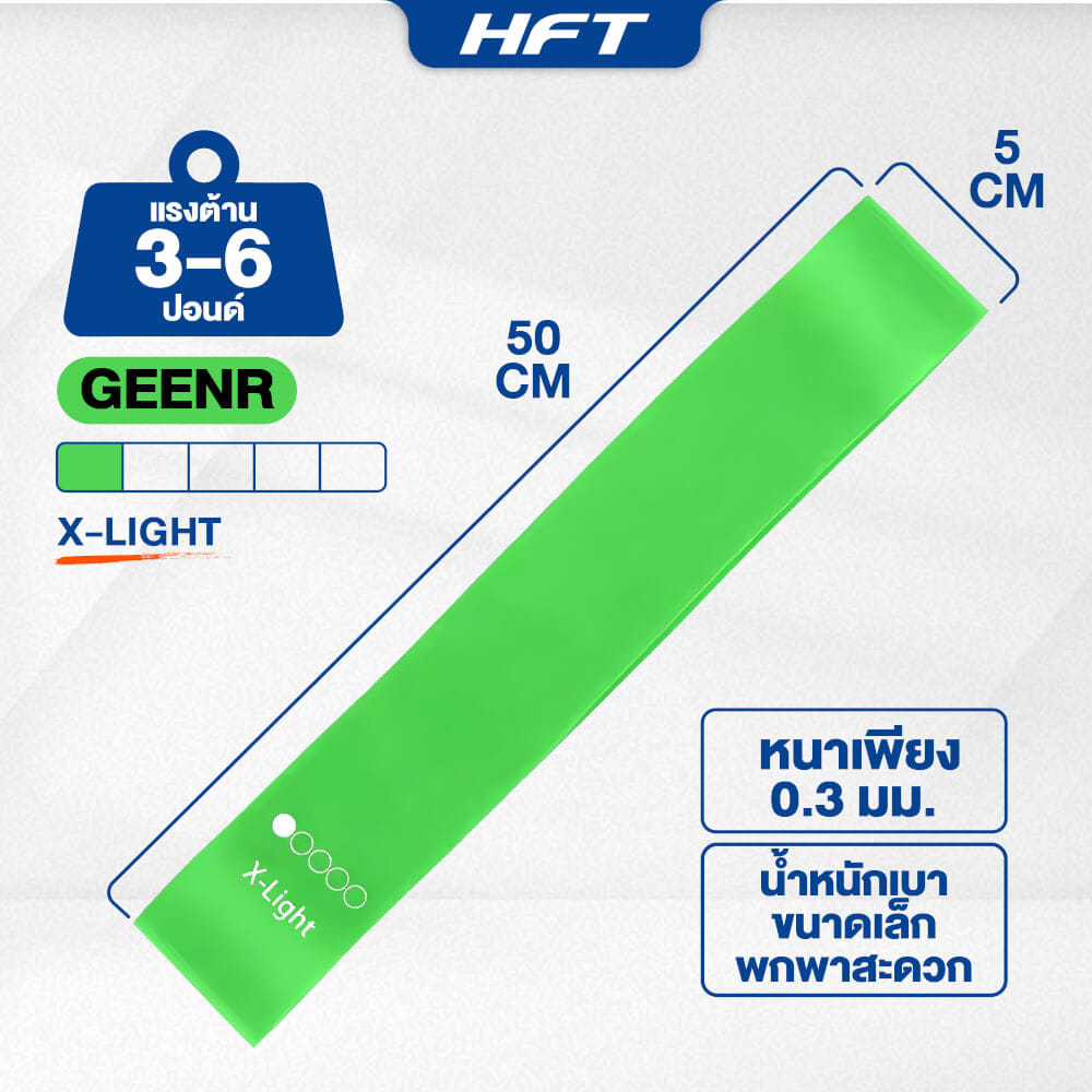 เซ็ตยางยืดออกกำลังกาย HOMEFITTOOLS MINI LOOP BAND 5 ชิ้น